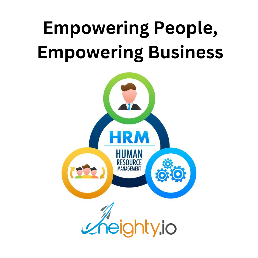 Empowering People, Empowering Business Empowering People, Empowering Business