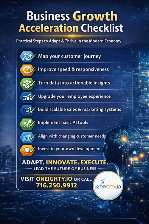 LI Oneighty biz checklist