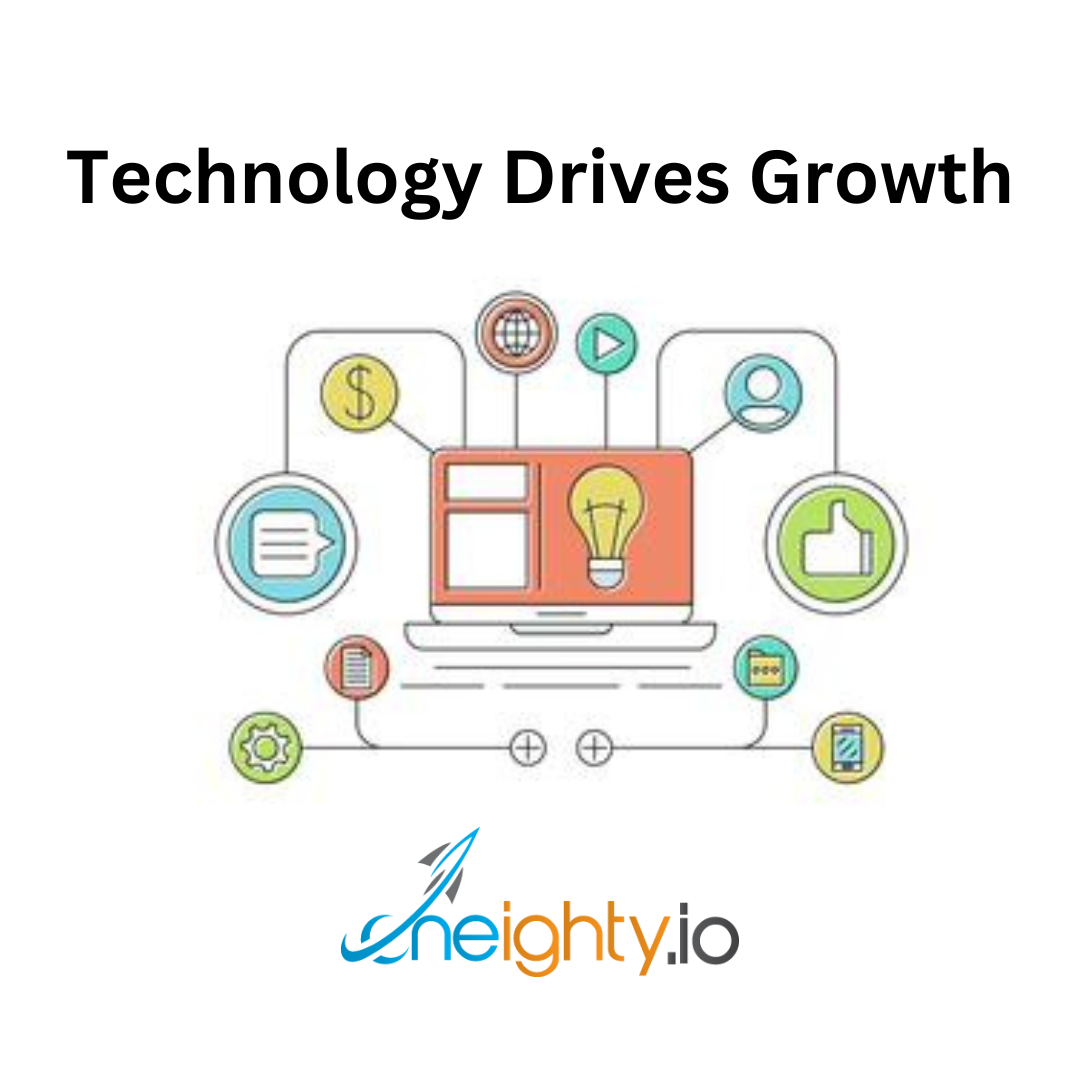 Technology Drives Growth Technology Drives Growth